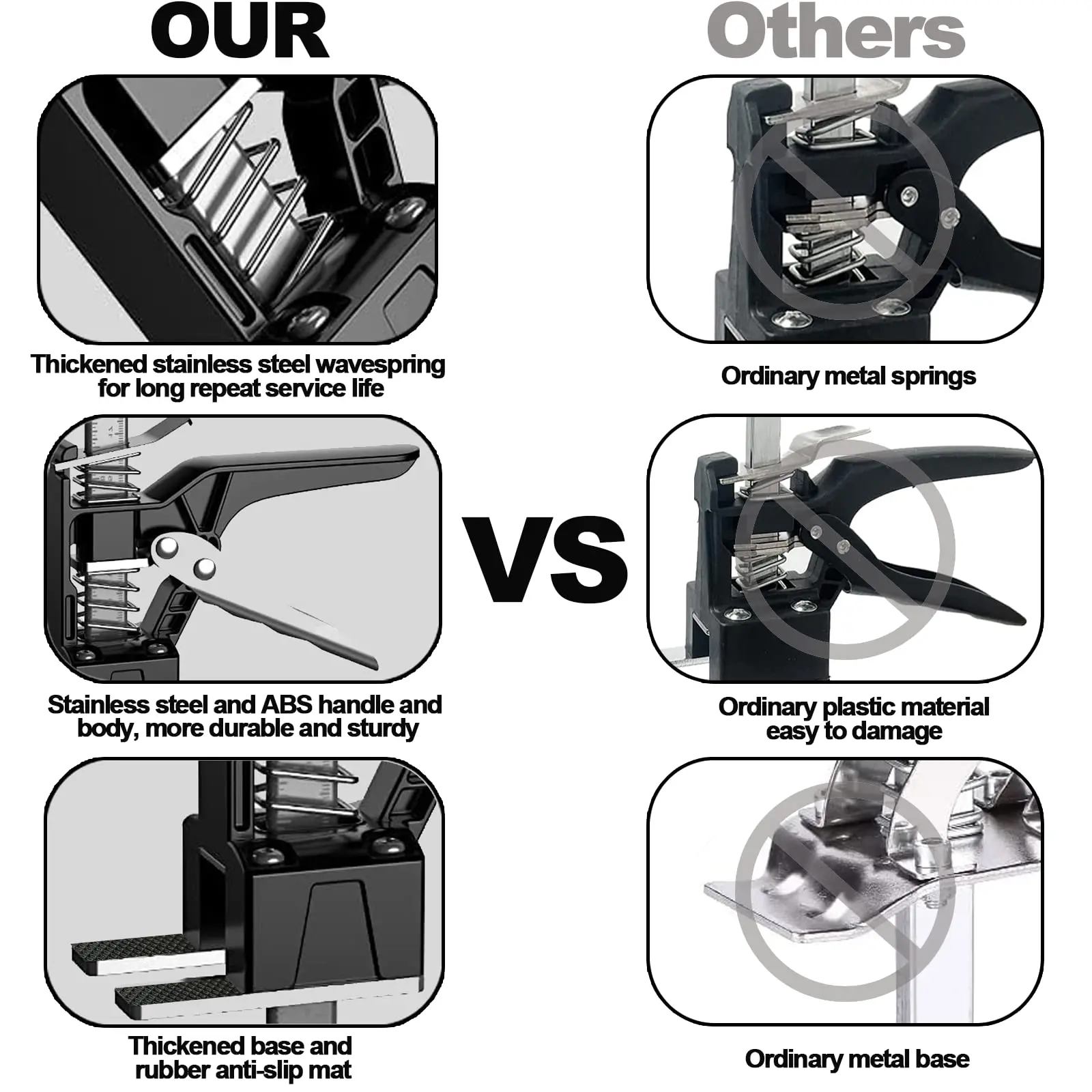 15-Inch Labor Saving Arm Lifting Tool – Adjustable Door, Drywall & Cabinet Board Elevator Jack - Image 5